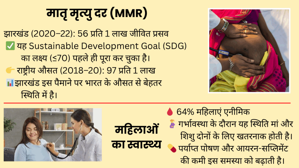 Jharkhand Cabinet Decision 