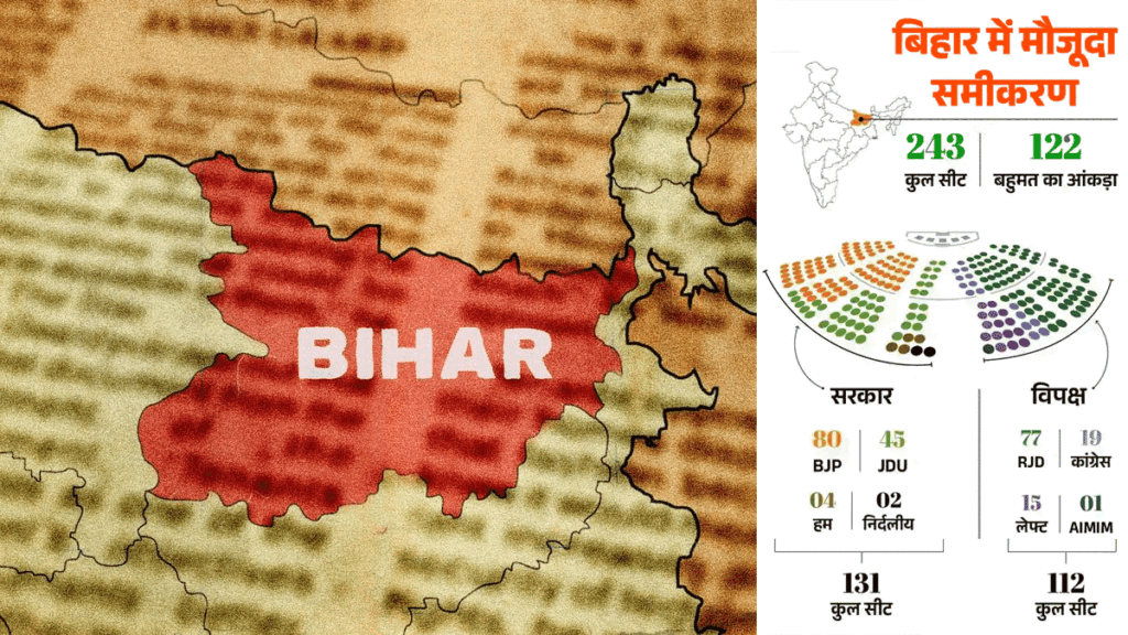 Bihar Election 2025