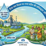 विश्व जल दिवस