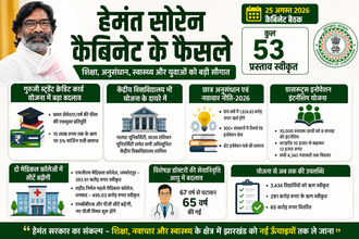 कैबिनेट