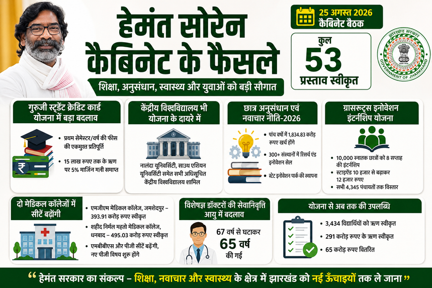 कैबिनेट
