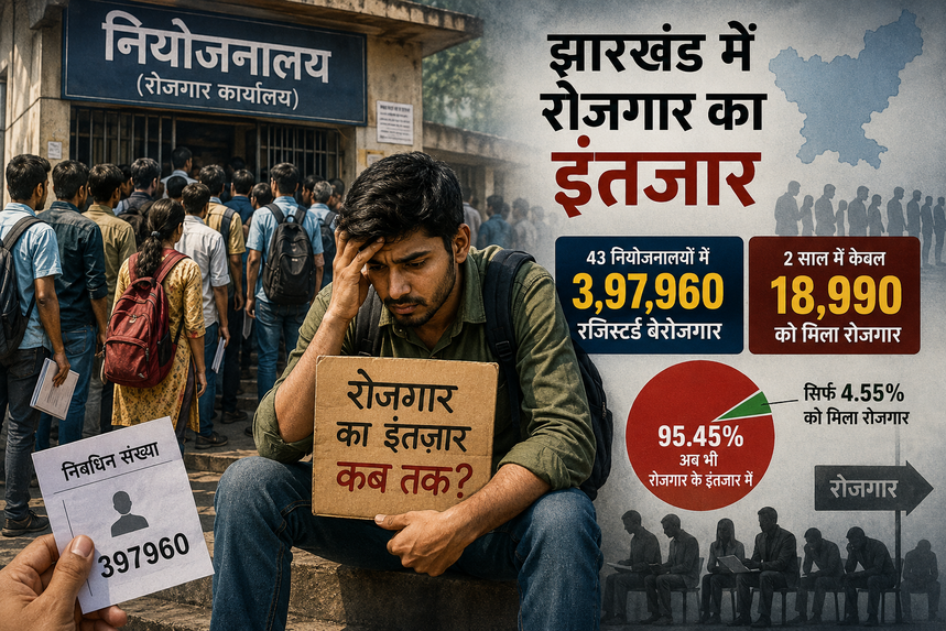 बेरोजगार झारखंड