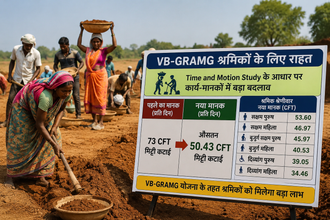 VB-GRAMG श्रमिकों